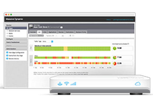 small site data screen